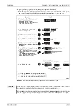 Preview for 307 page of Mitsubishi Electric FR-D720S SC EC Instruction Manual