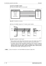 Preview for 346 page of Mitsubishi Electric FR-D720S SC EC Instruction Manual