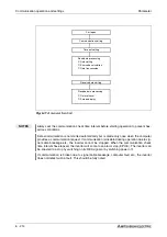 Preview for 364 page of Mitsubishi Electric FR-D720S SC EC Instruction Manual