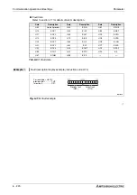 Preview for 370 page of Mitsubishi Electric FR-D720S SC EC Instruction Manual