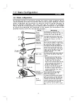 Предварительный просмотр 15 страницы Mitsubishi Electric FR-E 520S EC Instruction Manual