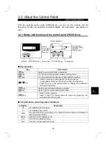 Preview for 63 page of Mitsubishi Electric FR-E 520S EC Instruction Manual