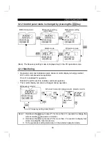 Preview for 64 page of Mitsubishi Electric FR-E 520S EC Instruction Manual