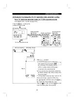 Preview for 66 page of Mitsubishi Electric FR-E 520S EC Instruction Manual