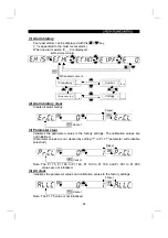 Preview for 68 page of Mitsubishi Electric FR-E 520S EC Instruction Manual