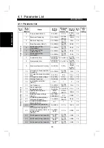 Preview for 75 page of Mitsubishi Electric FR-E 520S EC Instruction Manual