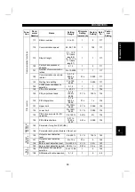 Preview for 78 page of Mitsubishi Electric FR-E 520S EC Instruction Manual