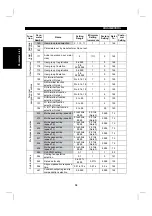 Preview for 79 page of Mitsubishi Electric FR-E 520S EC Instruction Manual