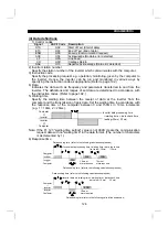 Предварительный просмотр 141 страницы Mitsubishi Electric FR-E 520S EC Instruction Manual