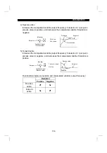 Preview for 151 page of Mitsubishi Electric FR-E 520S EC Instruction Manual