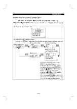 Preview for 173 page of Mitsubishi Electric FR-E 520S EC Instruction Manual