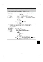 Preview for 176 page of Mitsubishi Electric FR-E 520S EC Instruction Manual