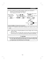 Preview for 177 page of Mitsubishi Electric FR-E 520S EC Instruction Manual