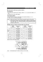 Preview for 195 page of Mitsubishi Electric FR-E 520S EC Instruction Manual