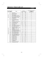 Preview for 210 page of Mitsubishi Electric FR-E 520S EC Instruction Manual