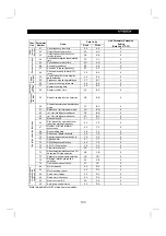 Preview for 211 page of Mitsubishi Electric FR-E 520S EC Instruction Manual