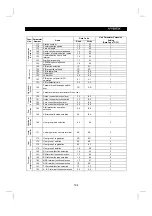 Preview for 212 page of Mitsubishi Electric FR-E 520S EC Instruction Manual