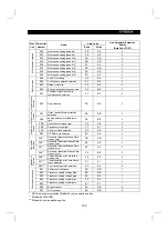 Preview for 213 page of Mitsubishi Electric FR-E 520S EC Instruction Manual