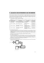 Preview for 20 page of Mitsubishi Electric fr-e700 series Installation Manualline