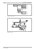 Предварительный просмотр 89 страницы Mitsubishi Electric fr-e700 series Instruction Manual