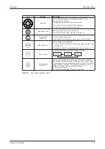 Предварительный просмотр 101 страницы Mitsubishi Electric fr-e700 series Instruction Manual