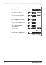 Предварительный просмотр 106 страницы Mitsubishi Electric fr-e700 series Instruction Manual