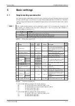 Предварительный просмотр 113 страницы Mitsubishi Electric fr-e700 series Instruction Manual