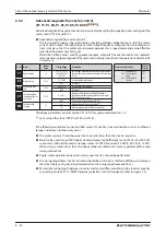 Предварительный просмотр 192 страницы Mitsubishi Electric fr-e700 series Instruction Manual