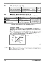 Предварительный просмотр 206 страницы Mitsubishi Electric fr-e700 series Instruction Manual