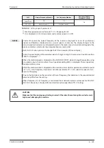 Предварительный просмотр 293 страницы Mitsubishi Electric fr-e700 series Instruction Manual