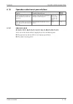 Предварительный просмотр 307 страницы Mitsubishi Electric fr-e700 series Instruction Manual