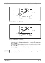 Предварительный просмотр 339 страницы Mitsubishi Electric fr-e700 series Instruction Manual