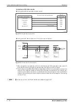 Предварительный просмотр 386 страницы Mitsubishi Electric fr-e700 series Instruction Manual