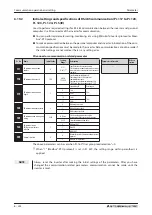 Предварительный просмотр 388 страницы Mitsubishi Electric fr-e700 series Instruction Manual