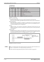 Предварительный просмотр 404 страницы Mitsubishi Electric fr-e700 series Instruction Manual