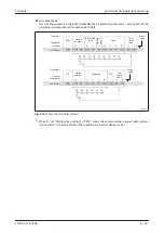 Предварительный просмотр 405 страницы Mitsubishi Electric fr-e700 series Instruction Manual