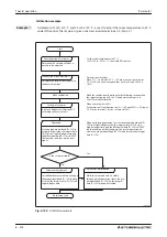 Предварительный просмотр 456 страницы Mitsubishi Electric fr-e700 series Instruction Manual