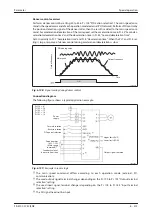 Предварительный просмотр 461 страницы Mitsubishi Electric fr-e700 series Instruction Manual