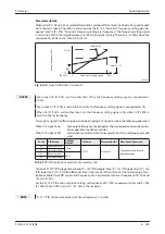 Предварительный просмотр 463 страницы Mitsubishi Electric fr-e700 series Instruction Manual