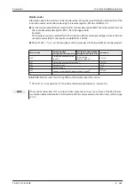 Предварительный просмотр 517 страницы Mitsubishi Electric fr-e700 series Instruction Manual