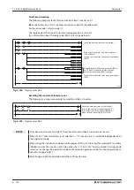 Предварительный просмотр 526 страницы Mitsubishi Electric fr-e700 series Instruction Manual