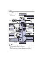 Preview for 25 page of Mitsubishi Electric FR-E700EX Instruction Manual