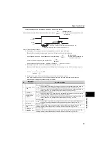 Preview for 83 page of Mitsubishi Electric FR-E700EX Instruction Manual