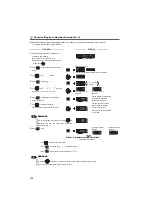 Preview for 178 page of Mitsubishi Electric FR-E700EX Instruction Manual