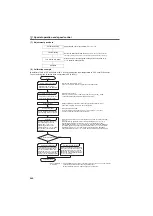 Preview for 242 page of Mitsubishi Electric FR-E700EX Instruction Manual