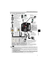 Preview for 12 page of Mitsubishi Electric FR-E710W-0.1K Instruction Manual