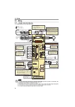 Preview for 23 page of Mitsubishi Electric FR-E710W-0.1K Instruction Manual