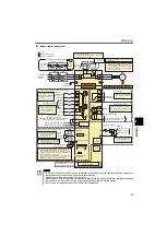 Preview for 24 page of Mitsubishi Electric FR-E710W-0.1K Instruction Manual