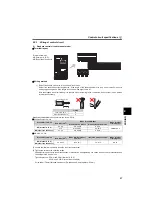 Preview for 36 page of Mitsubishi Electric FR-E710W-0.1K Instruction Manual