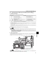 Preview for 40 page of Mitsubishi Electric FR-E710W-0.1K Instruction Manual